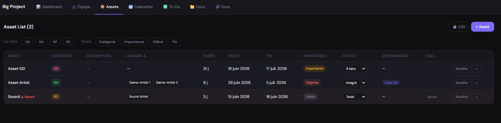 Liste des assets